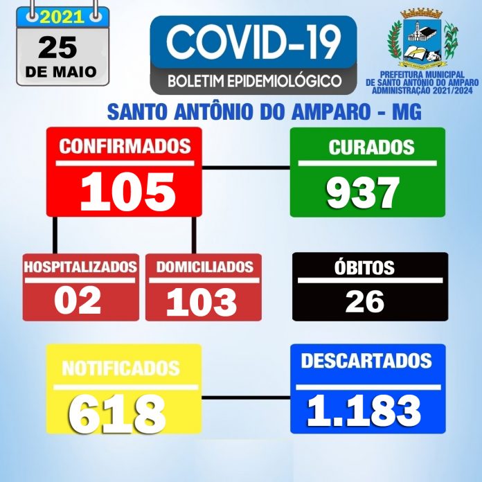 BOLETM DIA 25